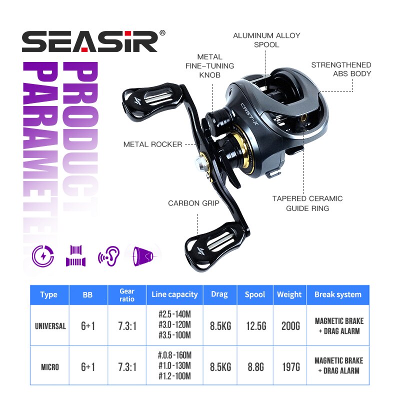 SEASIR Cast-X Baitcasting moul - Kastking Reel Zephyr avis et prix